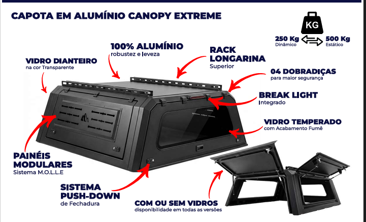 Esquema técnico da Capota em Alumínio Canopy Extreme